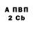 A-PVP крисы CK Aleksandr Mihalets
